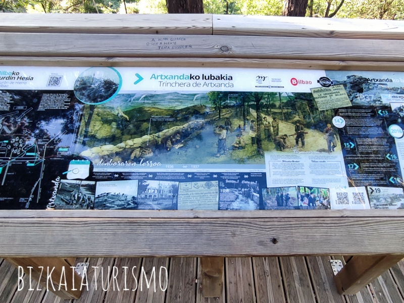 Cartel informativo de la Trinchera de Artxanda, perteneciente al Cinturón de Hierro