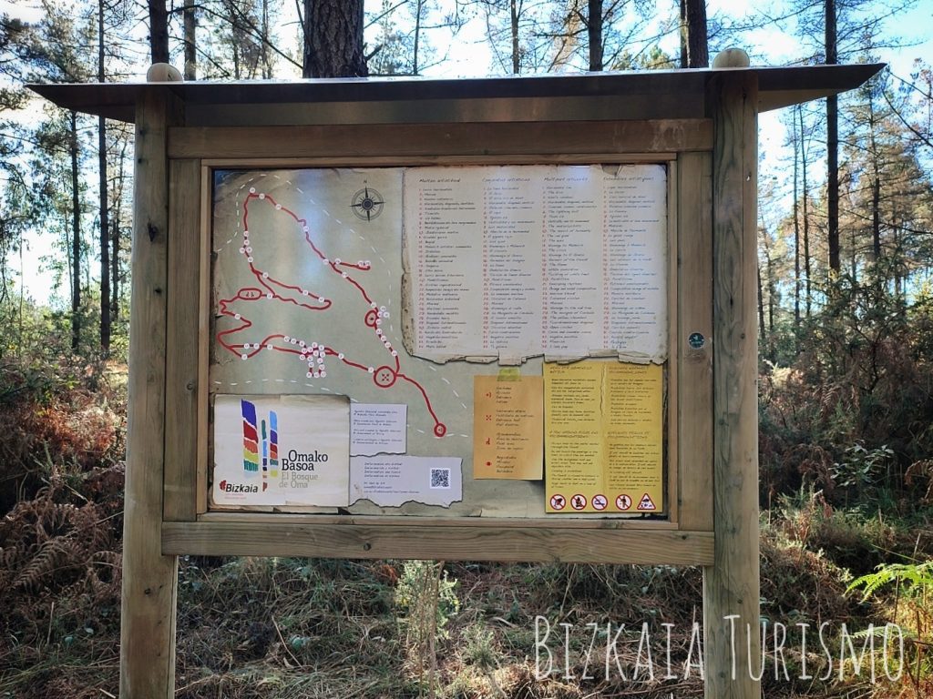 Panel informativo a la entrada del Bosque de Oma, con el mapa del recorrido