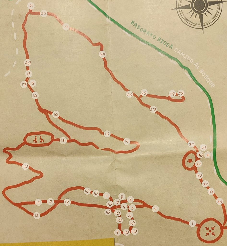 Plano del recorrido del Bosque de Oma