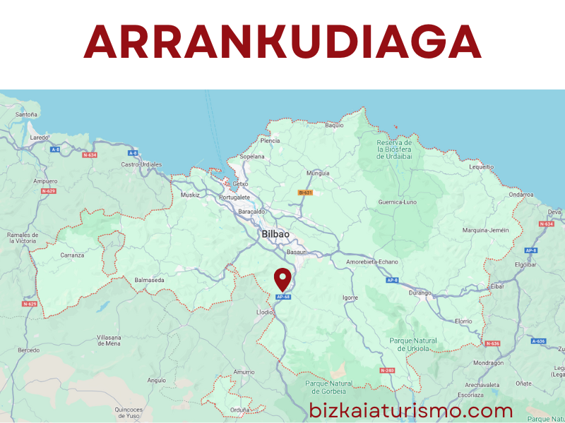 Arrankudiaga